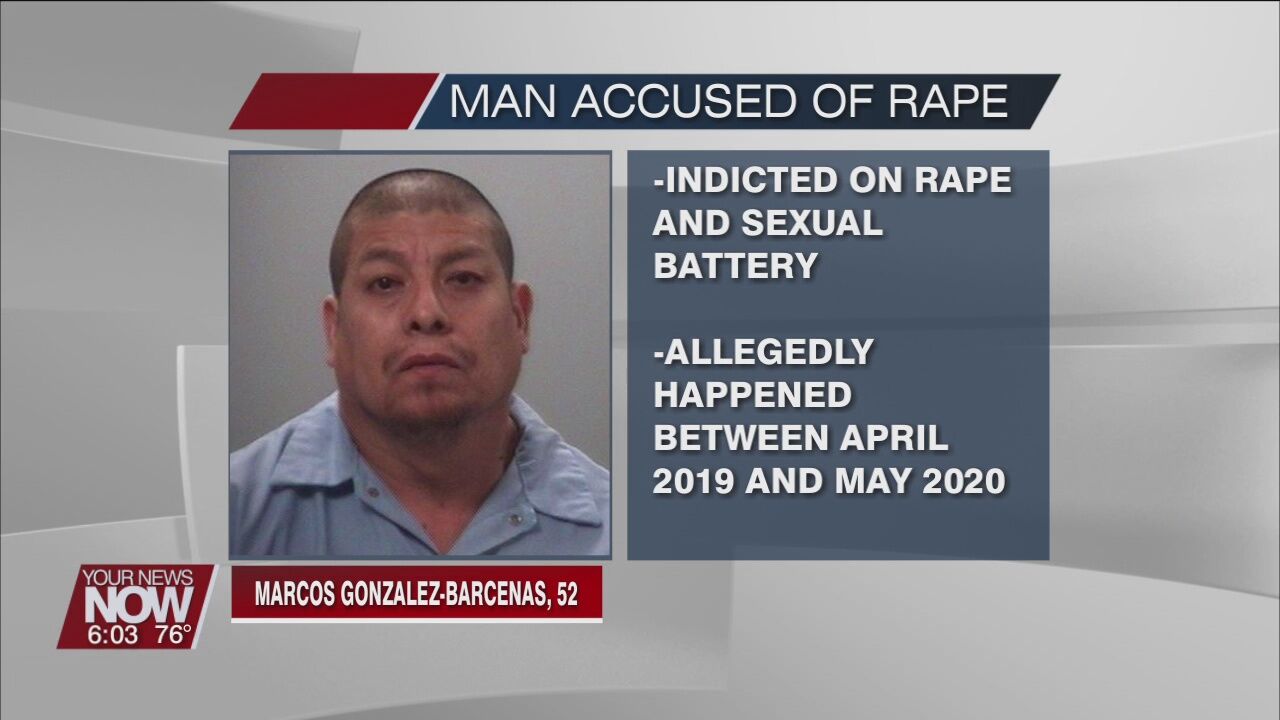 Marcos Gonzalez-Barcenas indicted for alleged 2019 rape